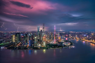 上海陆家嘴的日与夜